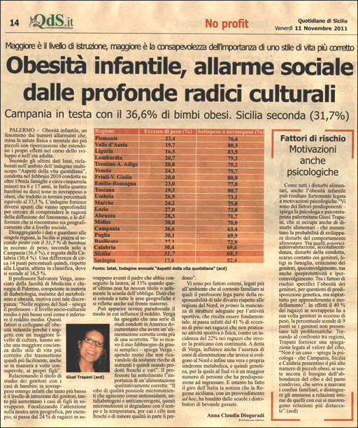 Obesità infantile